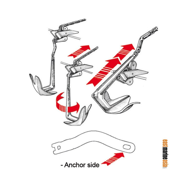 Osculati Twist Anchor Swivel Connector