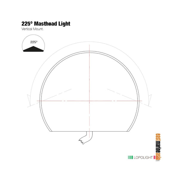 Lopolight 201-010 Masthead 2 nm LED Navigation Light - Silver