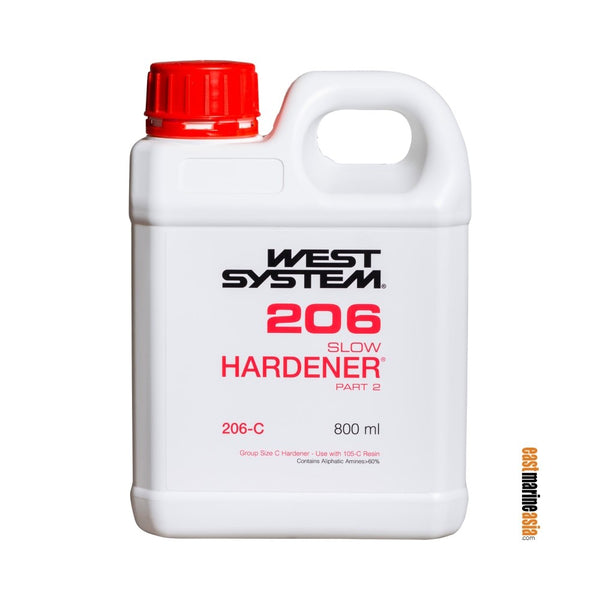 West System H206 Slow Hardener (Part 2)