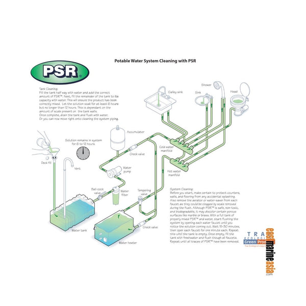 Trac PSR Potable Water System Cleaner