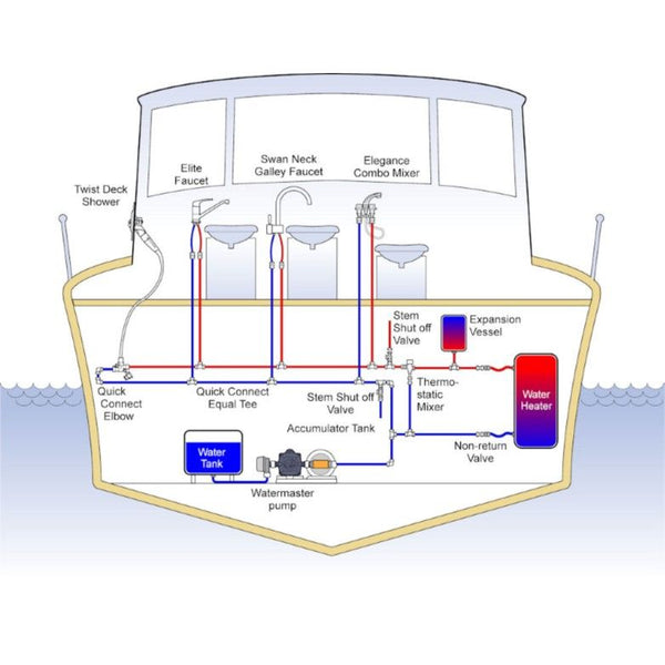 Whale Accumulator Tank - 2 Litre