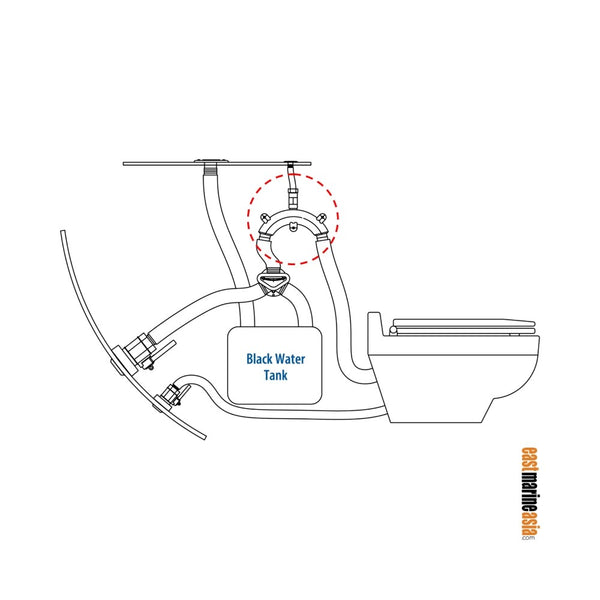 Forespar MF 846 Vent Barb Assembly for Vented Loops