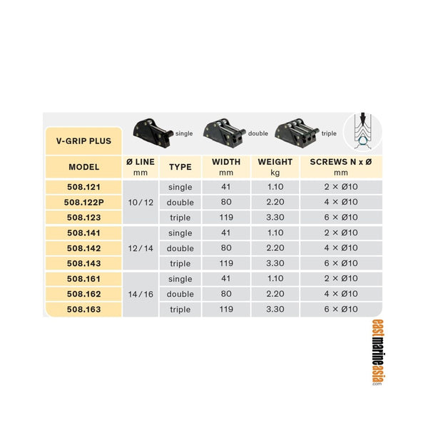 Antal V-Grip Plus Clutch - Double