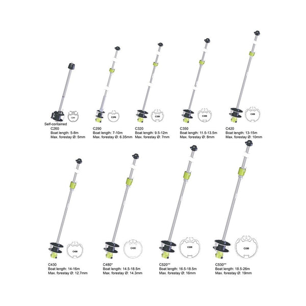 Profurl Manual Reefing Systems - Cruising Range C320